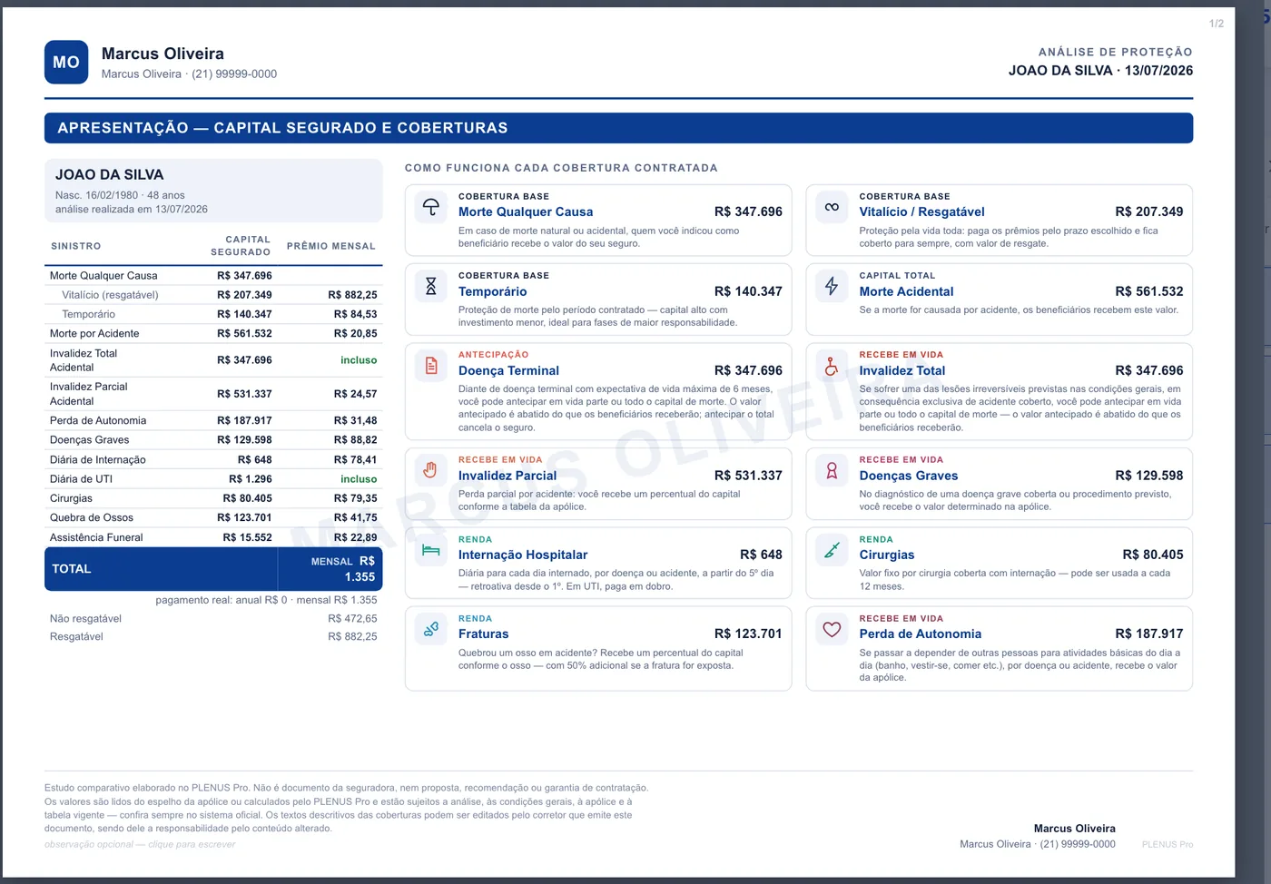 A folha do documento do cliente, com o capital segurado e cada cobertura explicada
