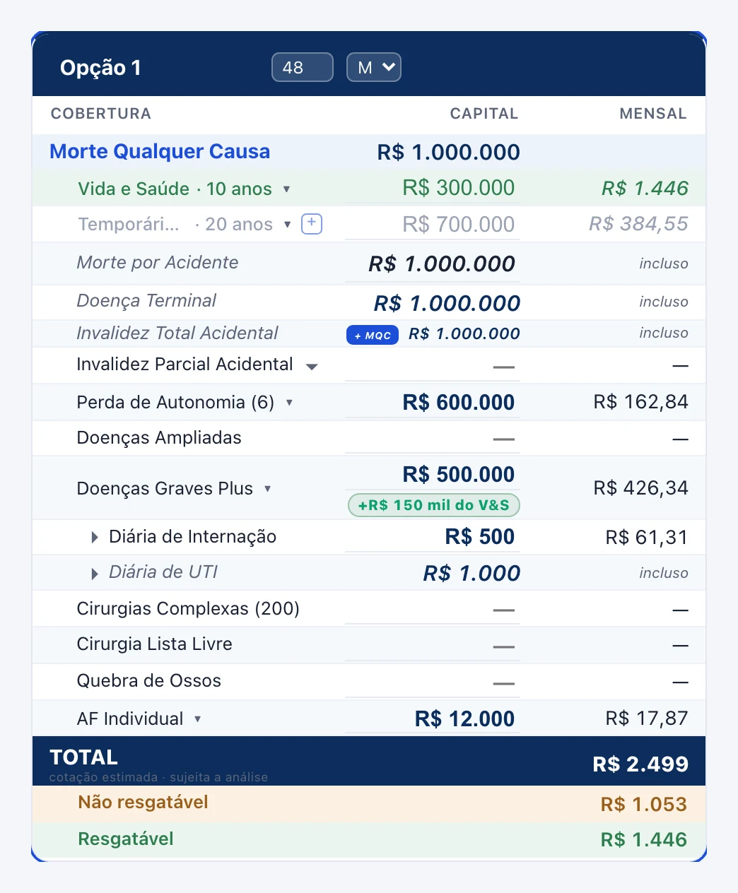 O mesmo card com mais capital e o total refeito