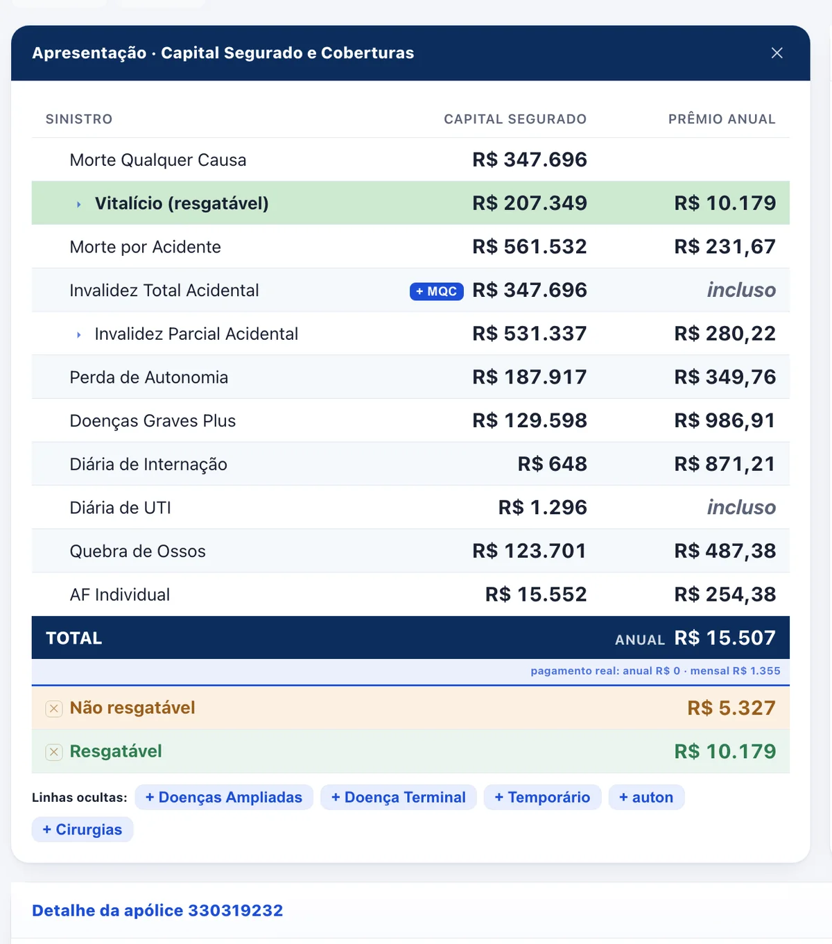 A mesma tabela com linhas ocultas e valores anuais